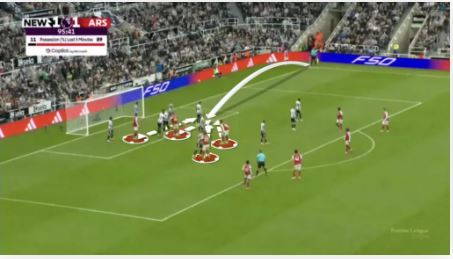 مربی ضربات ایستگاهی در فوتبال